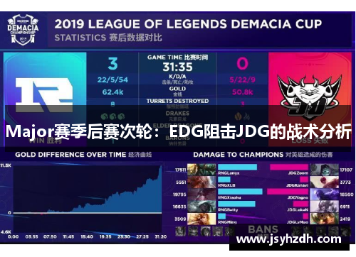 Major赛季后赛次轮：EDG阻击JDG的战术分析