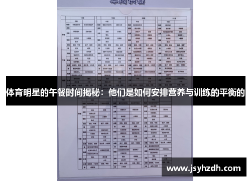 体育明星的午餐时间揭秘：他们是如何安排营养与训练的平衡的