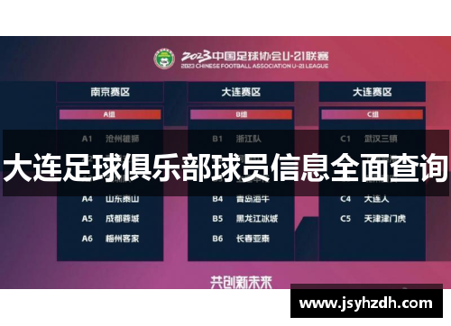 大连足球俱乐部球员信息全面查询